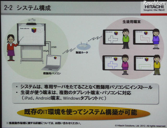 システム構成のイメージ。端末はブラウザベースで動作するので、メーカー、OSなどに依存しない。教師用PCのスペックも特殊なものは必要としない