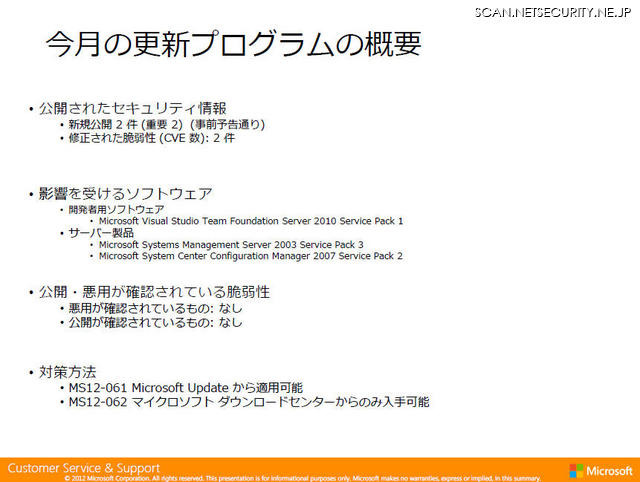 9月の月例セキュリティ情報は「重要」2件のみとなった