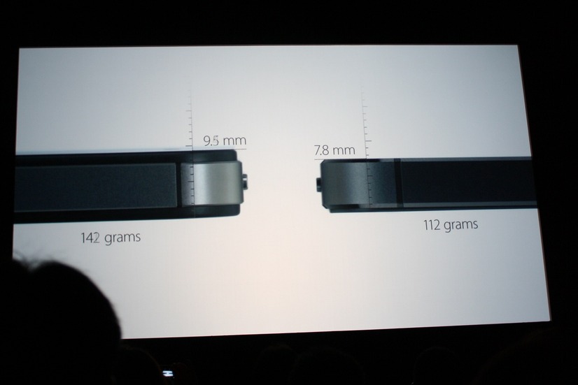 米国プレスイベントの様子/前モデルiPhone 4Sよりも薄型・軽量化