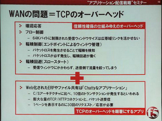 TCPの本質的な問題は、パケットというデータを細かくきざんで送信するという点とオーバーヘッドが発生しやすいプロトコル構造だ