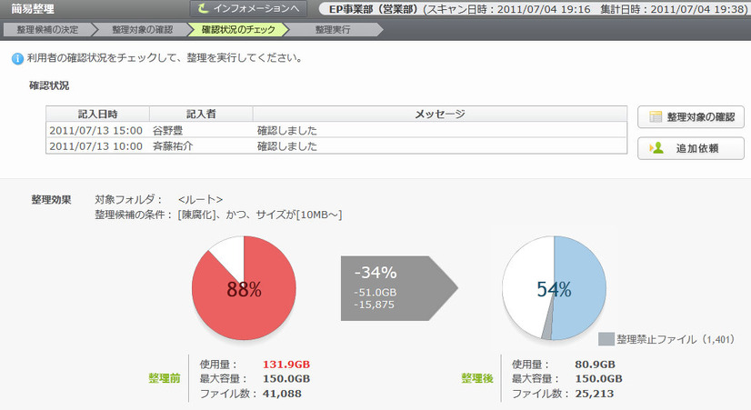 ユーザー側の整理候補ファイルの確認／報告画面。本当に削除してよいファイルかユーザー側で判断し、報告することも可能