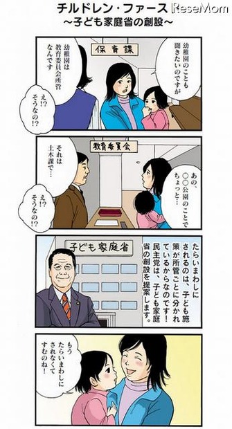 子ども家庭省の創設