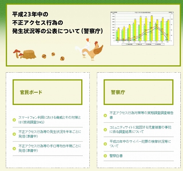 「データ＆レポート」も各省庁や事業者のリンクが集約されている