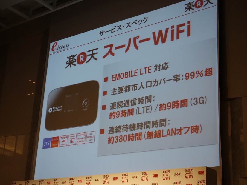 「楽天スーパーWiFi」概要