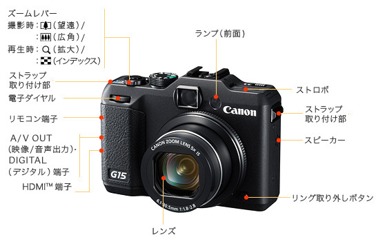 「PowerShot G15」前面の各部の名称