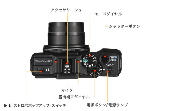 「PowerShot G15」上面の各部の名称