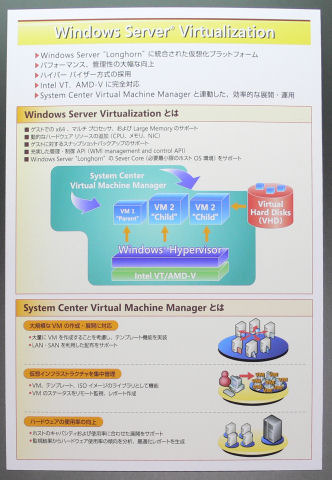 次期Windows Serverである“Longhorn”に統合されるWindows Server Virtualizationをパネルで紹介