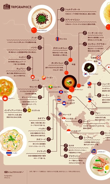 トリップグラフィックス「食べ尽くしたい！　アジア麺」（トリップアドバイザー）