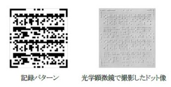 記録パターンと撮影したドット像