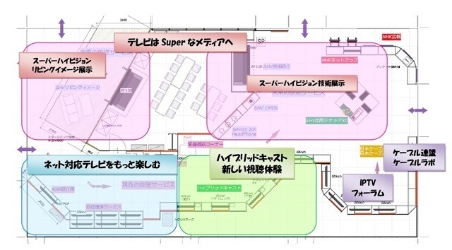 CEATEC 2012　NHK/JEITAブース平面図