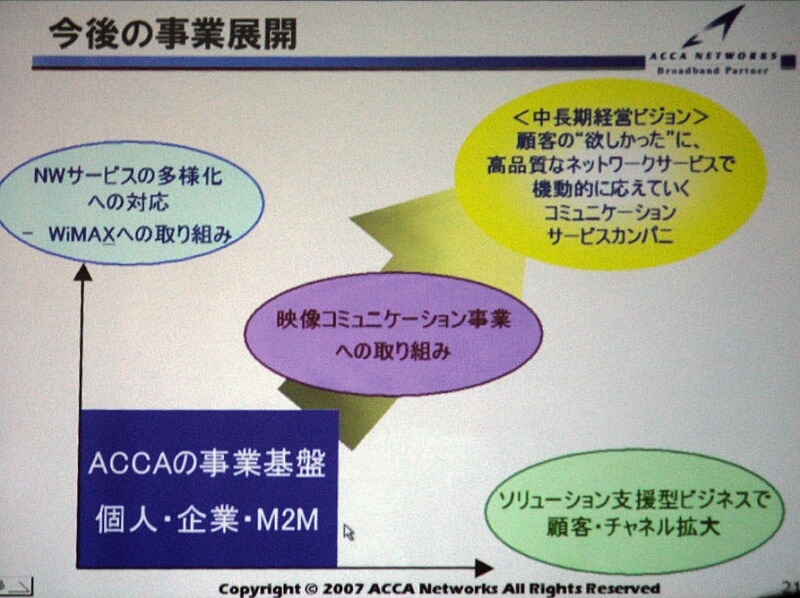 　アッカ・ネットワークスは15日、2006年12月期決算と、今年度の事業戦略に関する説明会を都内にて開催した。