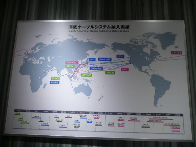 国内キャリアのほか、世界15ヵ国に納入実績があるという