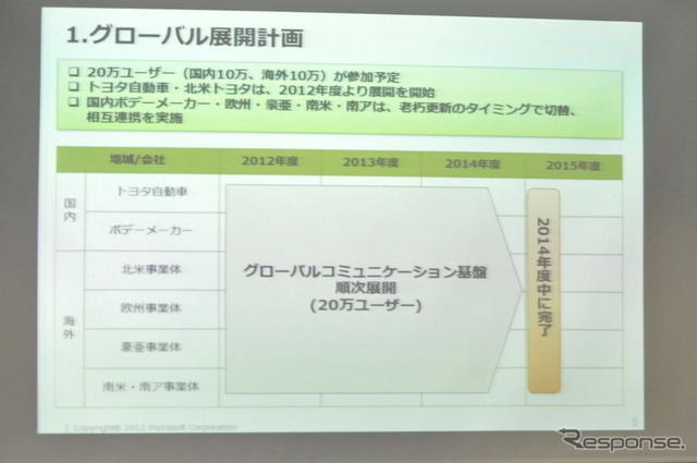 日本マイクロソフト会見