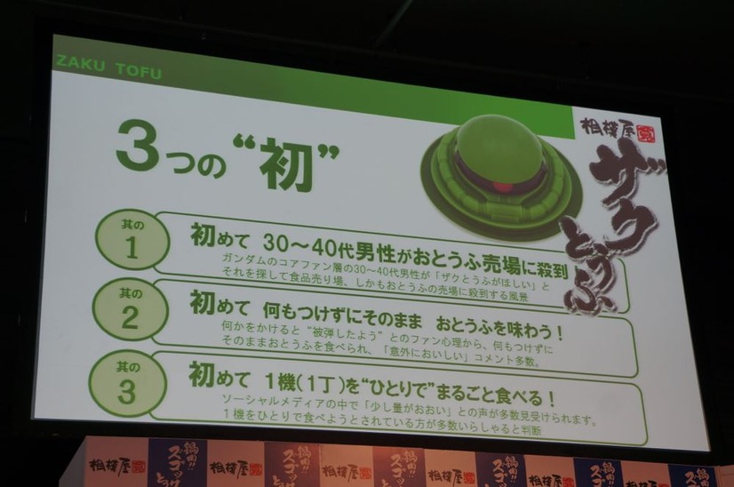 ザクとうふで、30代〜40代の男性がとうふ売り場に足を運んだという