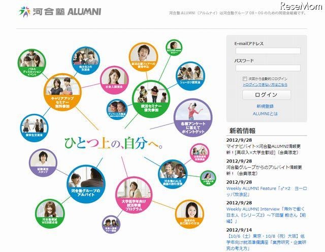 河合塾ALUMNI