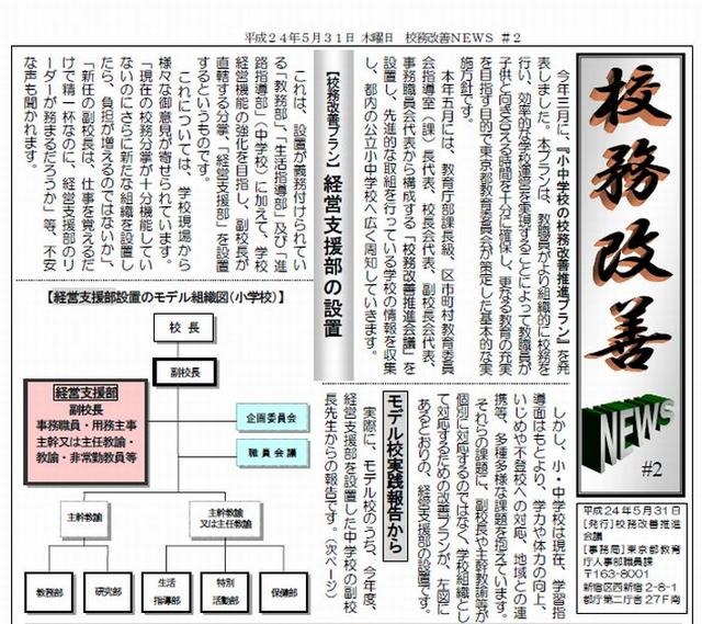 校務改善NEWS第2号