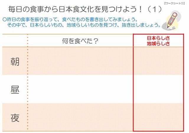 毎日の食事から日本文化を見つけよう！