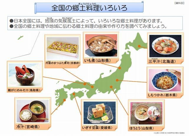 全国の郷土料理いろいろ