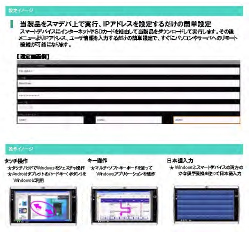 設定、操作イメージ