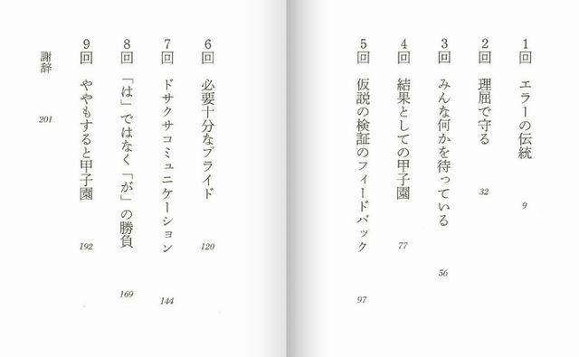 目次