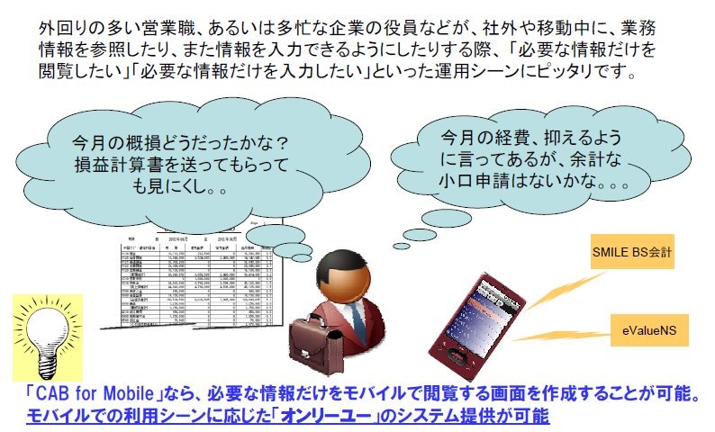 業務システムでのモバイル利用シーン