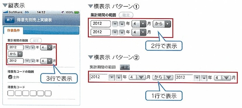 モバイルデバイスや、デバイスの持ち方（縦あるいは横）によって、自動的に表示方法が変わる配慮も嬉しいところ