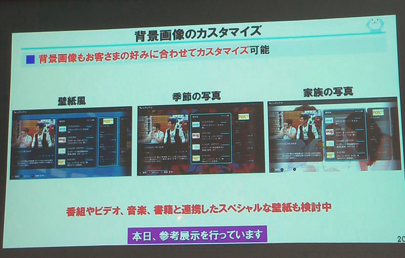 フリックパネル・ユーザインターフェース