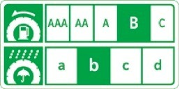 いっぽうのこちらは転がり抵抗がBでウェットグリップがcなので、低燃費タイヤとはみなされない。