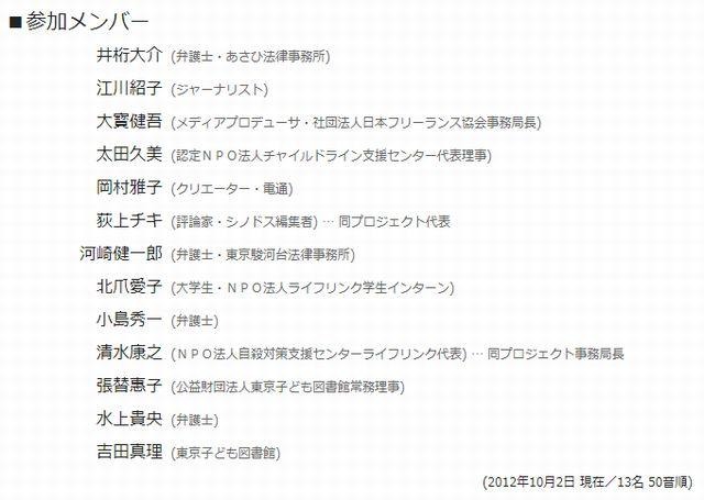 参加メンバー