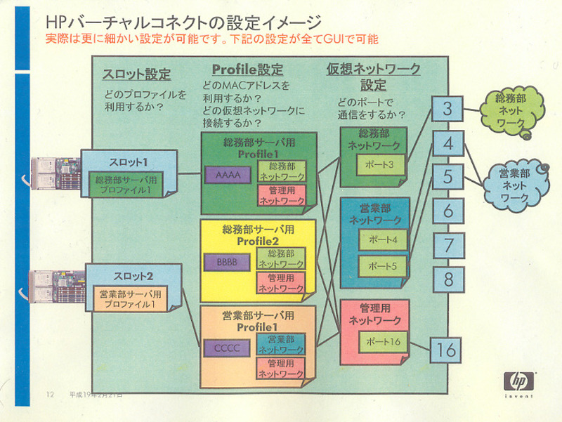 設定イメージ