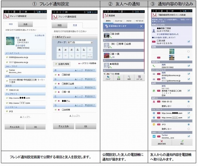 「電話帳」のクラウド化：「電話帳変更お知らせ機能」