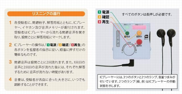 リスニングの注意事項