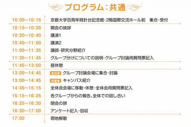 プログラム