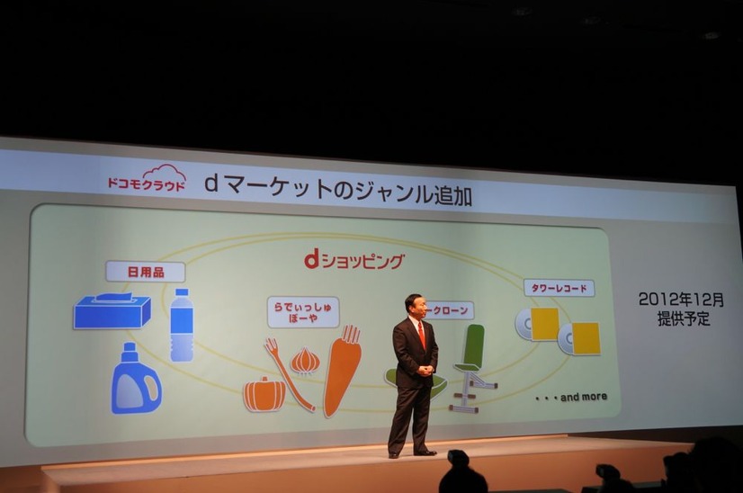 dマーケットに、2012年12月よりdショッピングが追加される