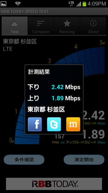 高円寺駅前でも通信速度チェック。下り2.42Mbps、上り1.89Mbpsと安定したスピード。