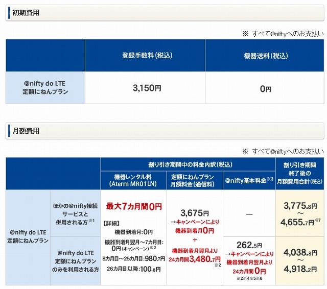 料金詳細