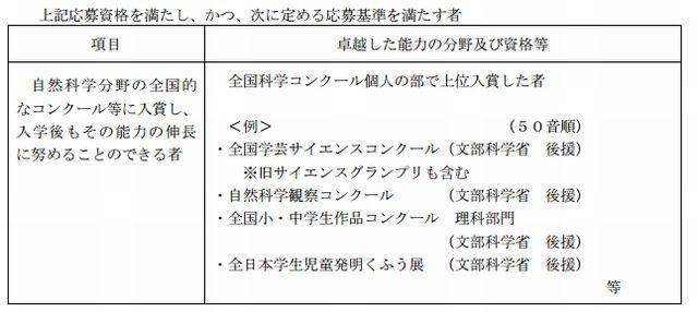 小石川中等教育学校の特別枠