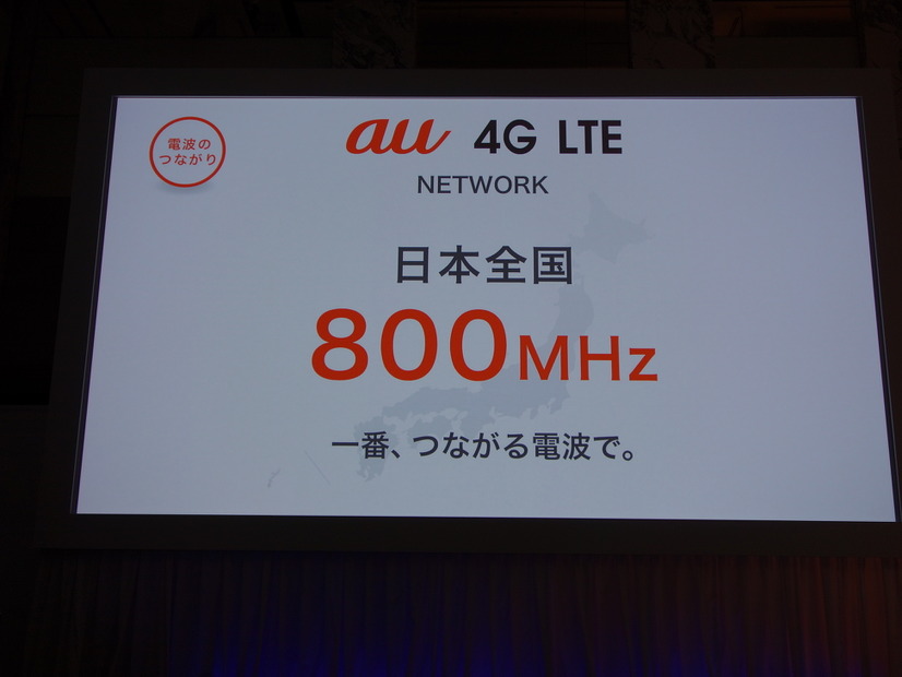 800Mhz帯を用いてのLTE展開