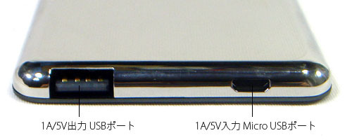 インターフェース