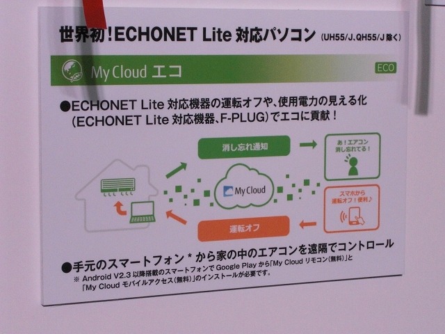 ECHONET Lite対応の家電機器をコントロールできるパソコンは世界で初