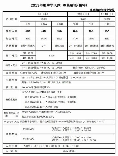 東京家政学院中学校