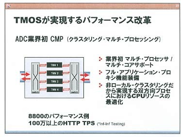 TMOSの特徴