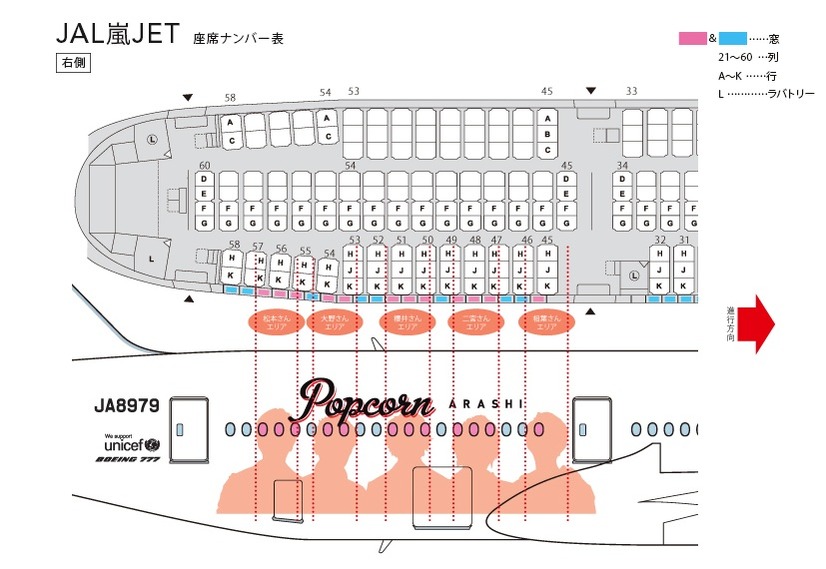 JAL嵐JET座席ナンバー表。スケジュール発表が前日夕方なので、希望の席に座れるかは運次第？