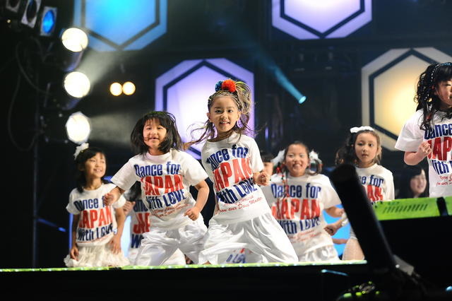 avex Dance Master
