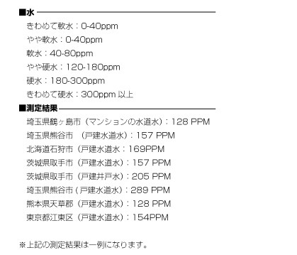 TDSの参考値