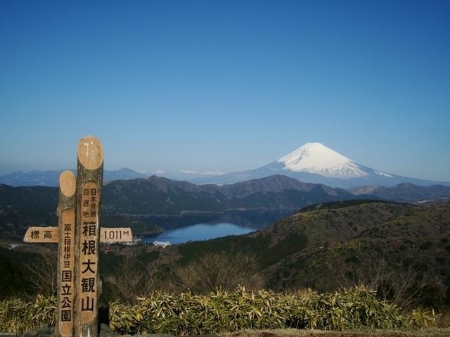 大観山ビューラウンジからの眺望