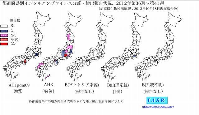 都道府県別インフルエンザウイルス分離・検出報告数