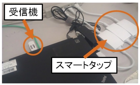 大塚商会/プラグワイズ社製スマートタップ