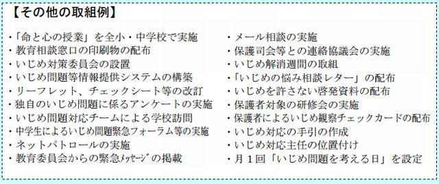 区市町村教育委員会のその他の取組 