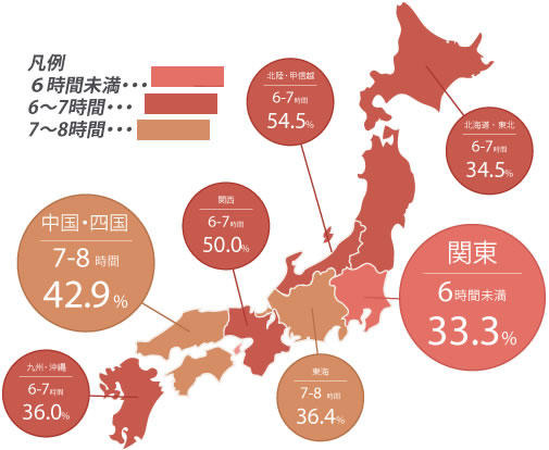 エリア別睡眠時間マップ